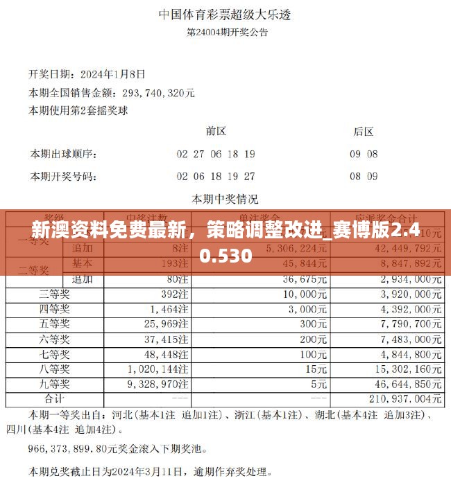 新澳门最精准确精准免费大全和新澳2025今晚开彩资料,解释与落实-警惕虚假宣传-全面释义、解释与落实 解析与释义